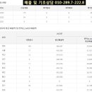 밥풀릭스 이미지