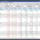 (주)디에스바이오 이미지