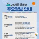 안성휴게소(서울) 교통안내