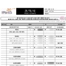 (주)이레아이에스 이미지