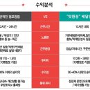 맛환장 이미지