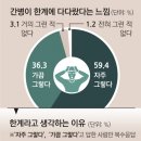 서울간병협회 이미지