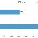 주식회사 에이디테크놀러지 이미지