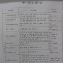 서남대학교 이미지