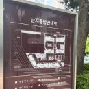 [용인시 수지구 풍덕천동] 부린이 &#39;신정7단지상록&#39; 임장후기(수지구청역)