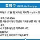 최루백로 이미지