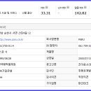 태인산업주식회사 이미지