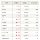 금비상사 이미지