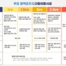 조치원_중앙요양병원 이미지