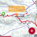 정암약수터