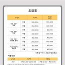 더상상호텔 네이버블로그