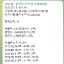 [투자생각] 일면식 없는 분들의 도움을 등에 업고