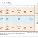 라나요가명상
