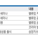 밸류미