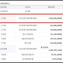 (주)유앤디 이미지