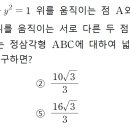 잠실여자고등학교 (내) 이미지