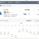 비가 내리는 제주도 오늘 &amp; 주말 날씨 예보 가을이 시작되었어요 (0902-0908) 이미지