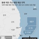금일석유