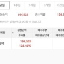 [공모주] 한텍 매도후기 / 대신증권