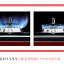 동양매직평택대리점 이미지