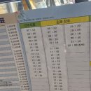 부안시외버스터미널 이미지