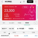 바디텍메드(주) 이미지