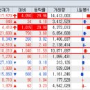지엔씨공조 이미지