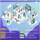 청소년 진로코칭 전문지도사 자격증 과정 | 안산시평생학습관 자격증 추천 2025 안산시 성인 진로교육, 진로설계사 4주 완성 과정