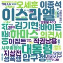산과들1호 태양광발전소 | 2023년 10월 17일 화요일 헤드라인/키워드 뉴스
