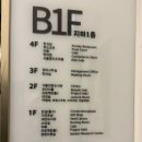 서울식물원 아기랑 방문 후기| 온실 관람 순서와 주차 꿀팁
