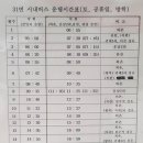 원주굽이길 11코스 부귀영화길 이미지