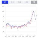 동천마을 이미지
