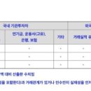 에이비엘생명보험(주)