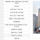 벚꽃로56길 네이버블로그