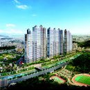 화원산업주