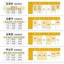 화수목한의원 이미지
