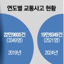 명휴게소 이미지