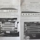 천안저울 이미지