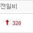 대성과학상사 이미지