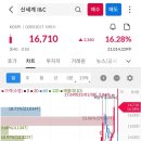 (주)더블유에스아이 이미지