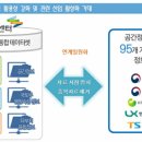 정보공간 이미지