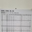 익산시 버스공용터미널 이미지