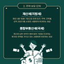 신세계부동산중개사무소 이미지