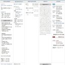 호근동마을회관 이미지