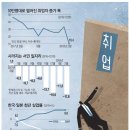 액션플랜 이미지
