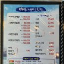 고래불머구리펜션 | 영덕현지인추천횟집 고래불머구리횟집