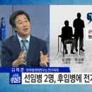 군대 선임병이 후임병에게 12차례 '전기 고문' 이미지