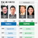 플러스케미칼(주)
