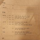 쌍문동판다스 이미지