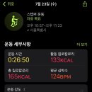 크로스핏(헬스) 이미지